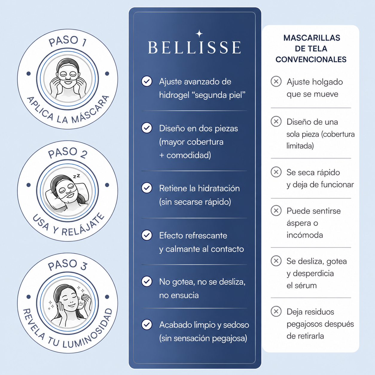 Mascarilla profunda de colágeno 2.0