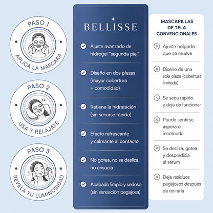 Mascarilla profunda de colágeno 2.0